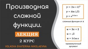 Производная сложной функции.
