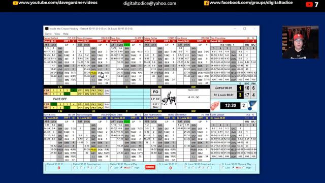 Inside the Crease hockey game DET@STL 1990 смотреть онлайн