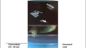 Атмосфера Земли.