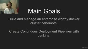 Docker from A to Z™: Swarm + Jenkins - learn Jenkins