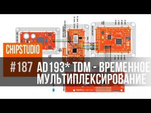 Двенадцать аудио каналов для кроссовера | Режим TDM8 в AD193x