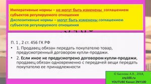 Императивные, диспозитивные, поощрительные и рекомендательные нормы права. ТГП - ZNY100