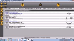 НЕ  правильная работа климат-контроля сценик 2