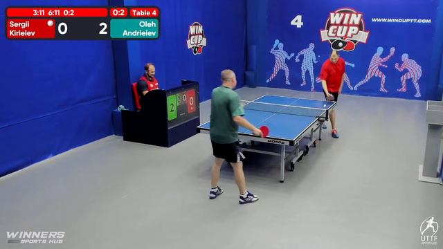 06:00 Киреев Сергей 1-3 Андреев Олег   стол 4  ЮГ-7  08.08.22 смотреть онлайн