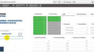 Обзор приложения для смс-рассылок из Qlik