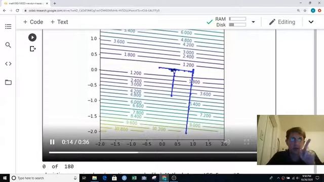 math560 M080pt2l python code results vs steepest descent смотреть онлайн