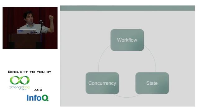 "Taking PHP Seriously" by Keith Adams (2013) смотреть онлайн