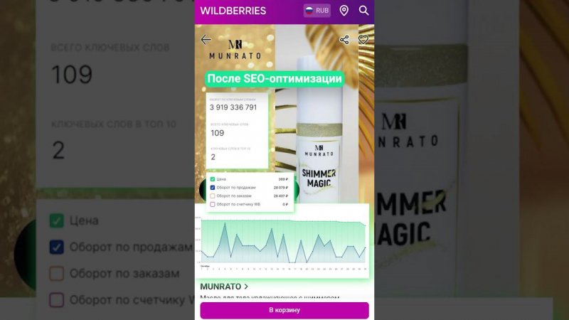 Как увеличить видимость товара на Wildberries в 5 раз с помощью SEO-оптимизации