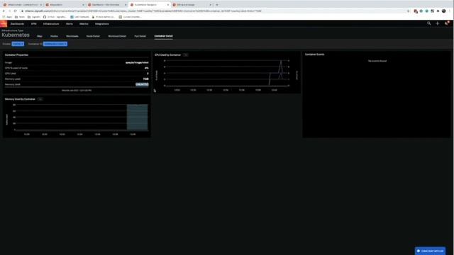Monitor and Troubleshoot Kubernetes Based Deployments смотреть онлайн