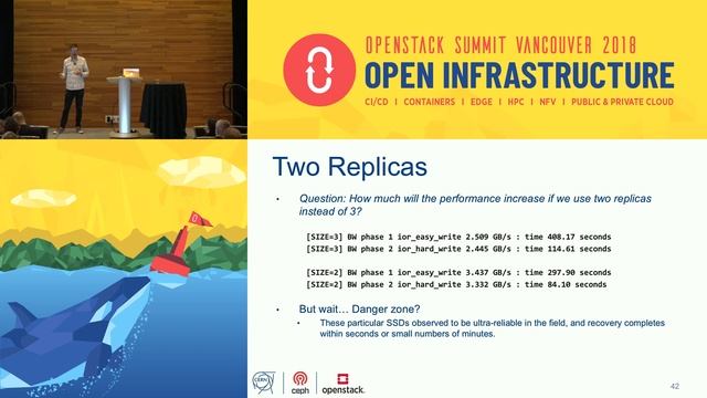 Ceph and the CERN HPC Infrastructure смотреть онлайн