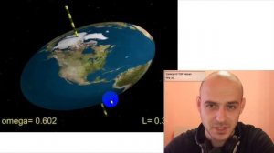 Знает ли наука какой формы Земля?