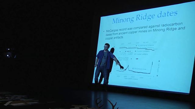 USING LAKES TO MAP ANCIENT COPPER MINING