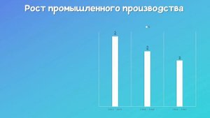 РЕФОРМЫ ХРУЩЕВА ЗА 9 МИНУТ