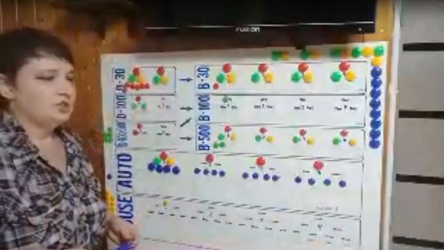 Фишки телеграм. Команда Прайд. Капустник 20 июля 2023 смотреть онлайн