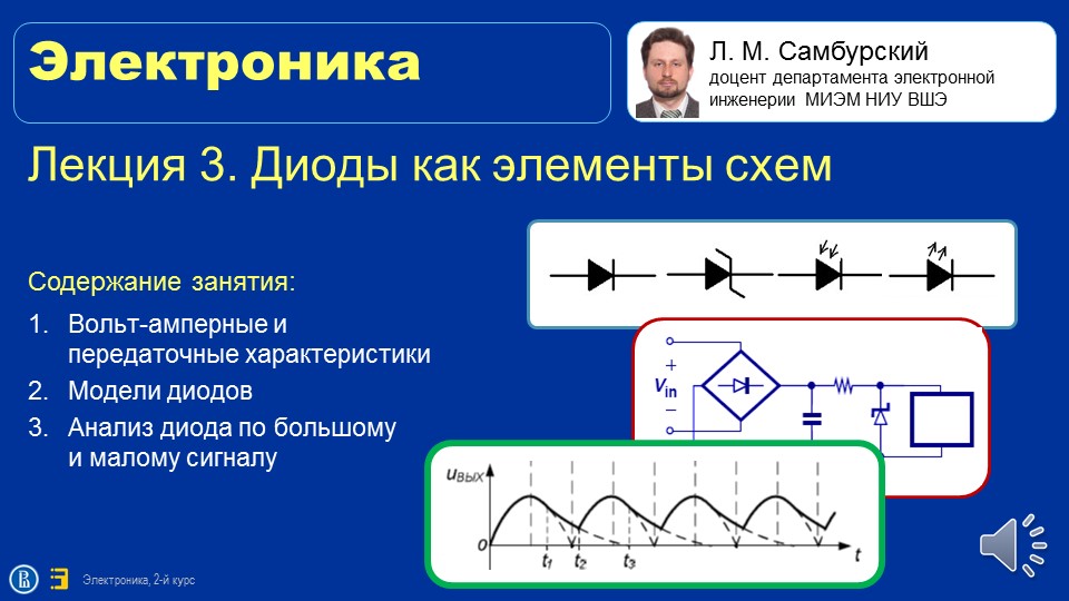 Элементы электронного курса