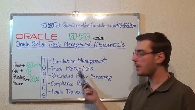 1Z0-589 – Oracle Exam Global Trade Management Test Essentials Questions
