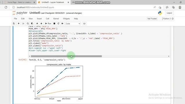 single line and multi line chart in matplotlib смотреть онлайн