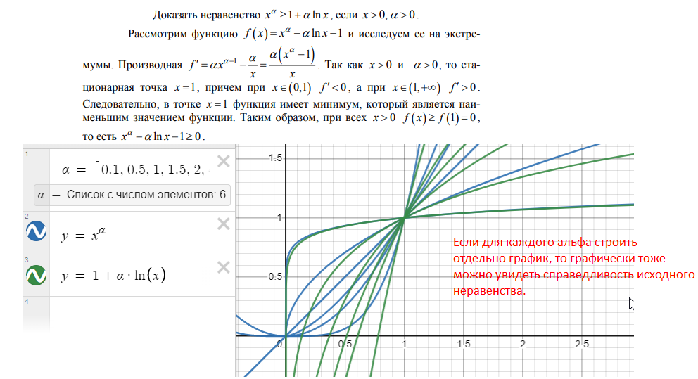 Докажите неравенство x 3 x 5. Доказательство неравенств.