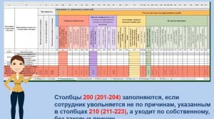 Формирование консолидированного отчета