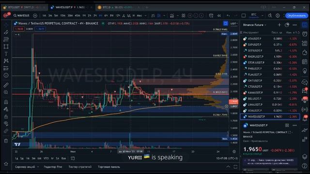 АМА сессия 18.07.2023 Разбор рынка смотреть онлайн