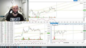 Стратегия моментум нескольких таймфреймов(Стохастик/Stochastic)