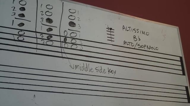 Saxophone_Altissimo B Flat Fingering смотреть онлайн