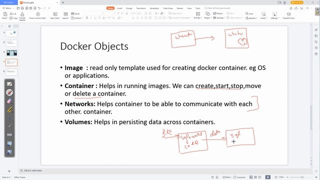 Docker Engine Architecture , Docker Registry & objects आसानी से सीखें Docker हिन्दी मे | Cloud Hind