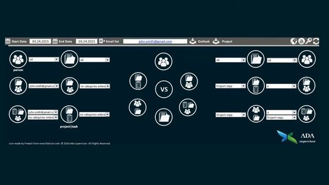 Resource Management Software FOR FREE смотреть онлайн