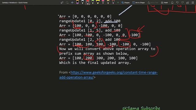 CodeChef Code Ensemble : Cherry And Bits Solution with Hindi Explanation | Prefix Sum Algorithm смотреть онлайн