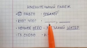 Именительный падеж - что это такое, как его определить и не спутать с винительным