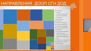 Толкачев А. А. Социально-гуманитарная направленность дополнительного образования