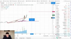 Альткоины и альтсезон который закончиться за пару недель / Прогноз биткоина плюс ребалансировка