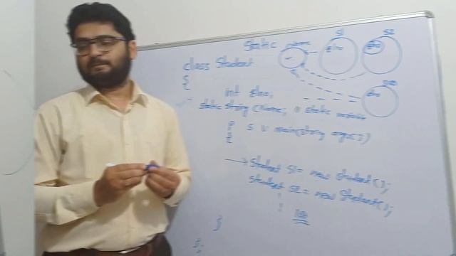 Static Variable in Java