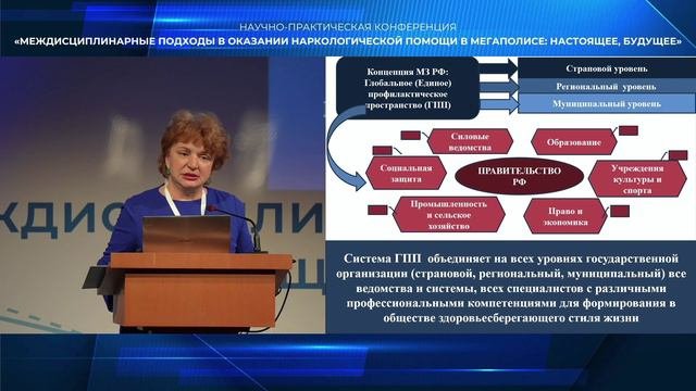 Клименко Татьяна Валентиновна на конференции МНПЦ наркологии