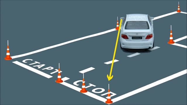 Параллельная парковка, схема выполнения упражнения Автошкола Приоритет Волжский смотреть онлайн