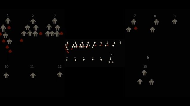 Принцип работы маркетинга  Dream Team