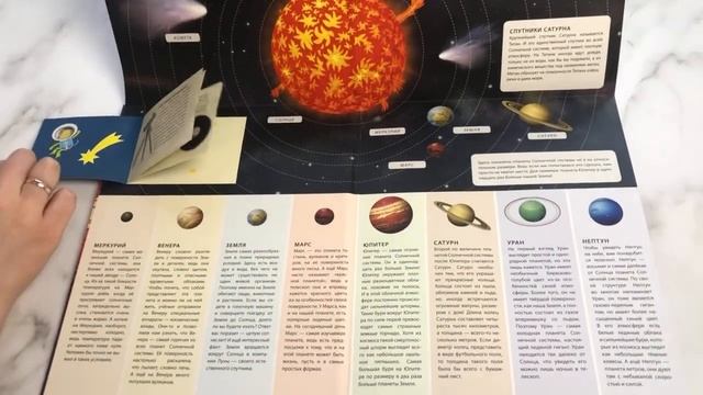Космос. Интерактивный детский атлас с откидными разворотами