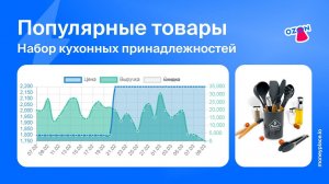 Продажи набора кухонных принадлежностей на Ozon. Анализ маркетплейса