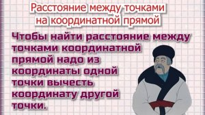 Расстояние между точками на координатной прямой 1 пример