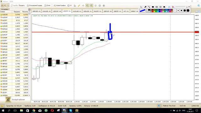 Profit discussion 11.09.17 в 10:00 Smart Trader смотреть онлайн