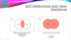Discrete Mathematics - Venn Diagrams - Examples