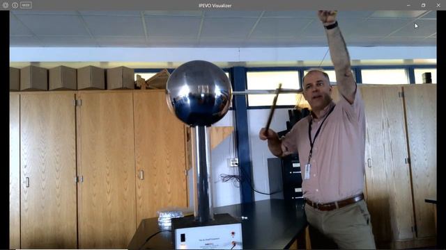 Van de Graaf Demos смотреть онлайн