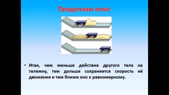 Физика 7 класс Инерция смотреть онлайн