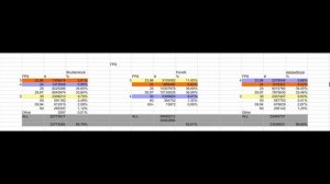 С каким FPS снимать видео для стоков. Влияет ли частота кадров в секунду на количество продаж?