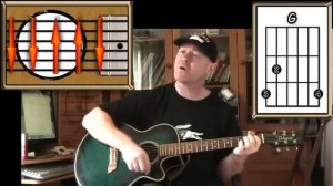 San Francisco - Scott McKenzie - Acoustic Guitar Lesson