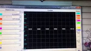 Угол опережения зажигания и обороты