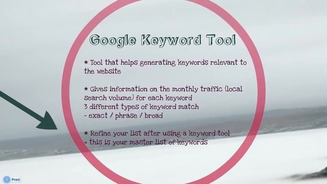 SEO company that provide Google Keyword Research Service at a Affordable price! смотреть онлайн