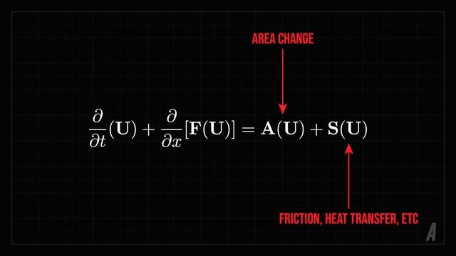 Real-time Engine Tuning - Engine Simulator Devlog 4 смотреть онлайн