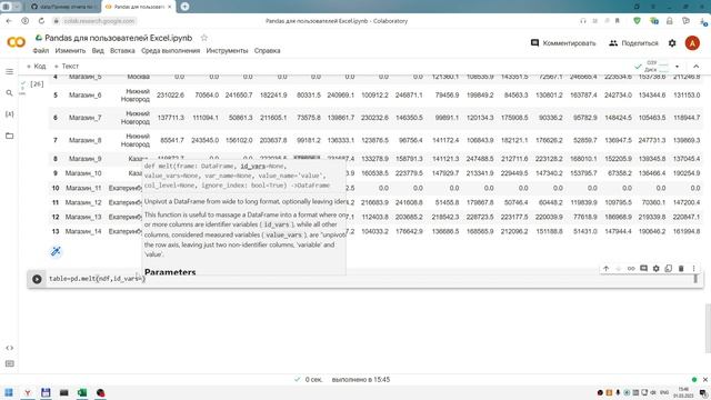 Pandas для пользователей Excel