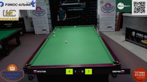 ?праздничный турнир  "ФРБС"?московская